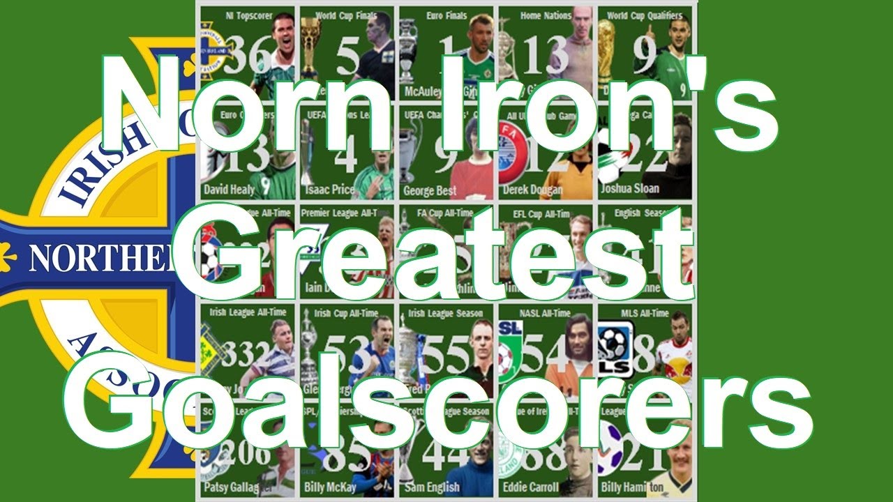 Northern Ireland's Greatest Goalscorers