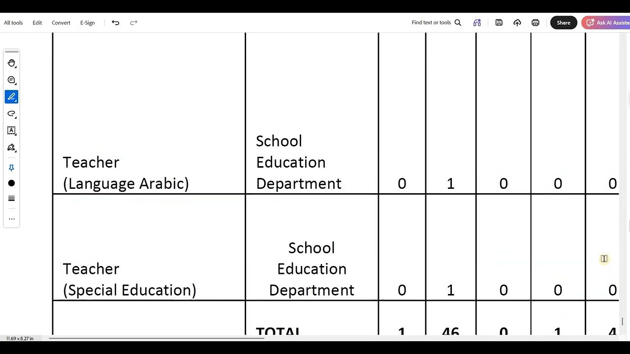 114 PERMANENT GOVT TEACHERS VACANCY 2026