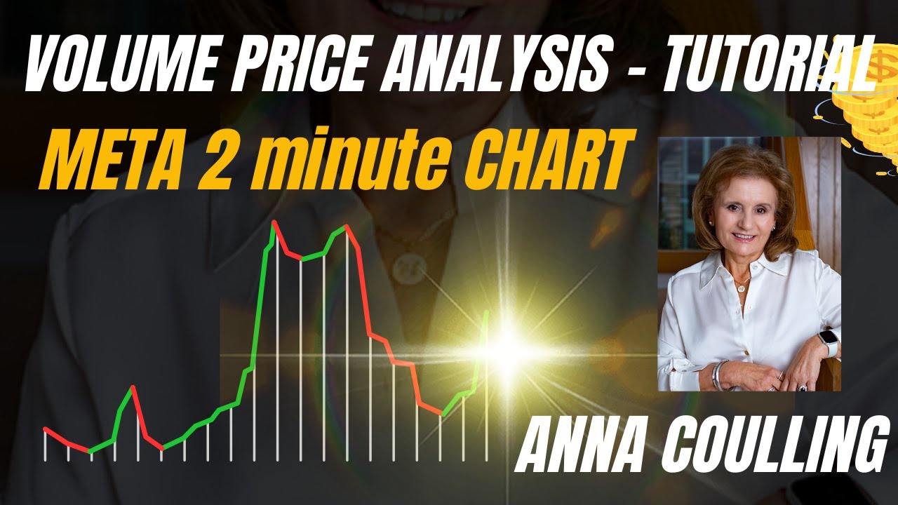 Learn how to stay in the trend using volume price analysis on a 2 minute chart for META