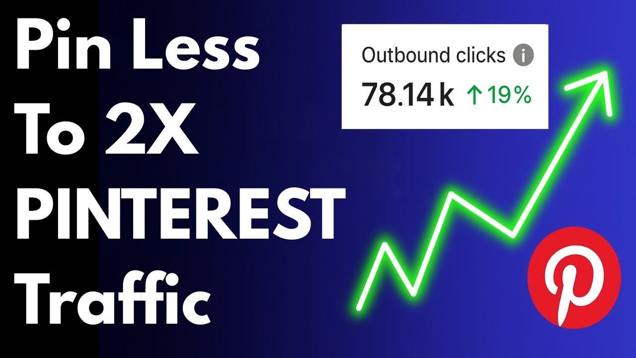 78k Clicks Using This Pinterest Algorithm Hack (REAL)
