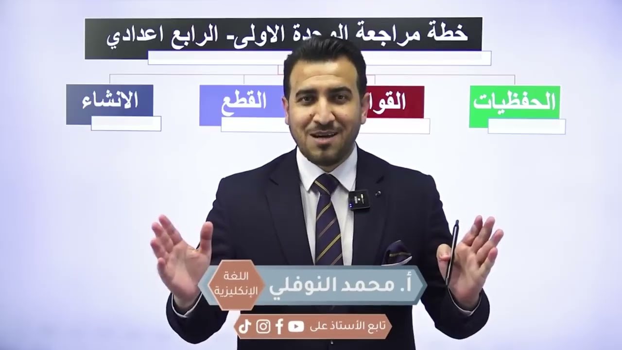 مراجعة نصف السنة انكليزي - الرابع الاعدادي 2026