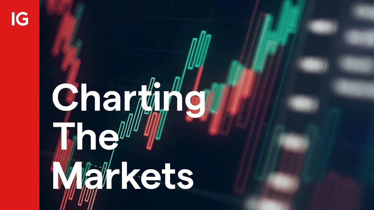 Charting the Markets - July 18, 2023