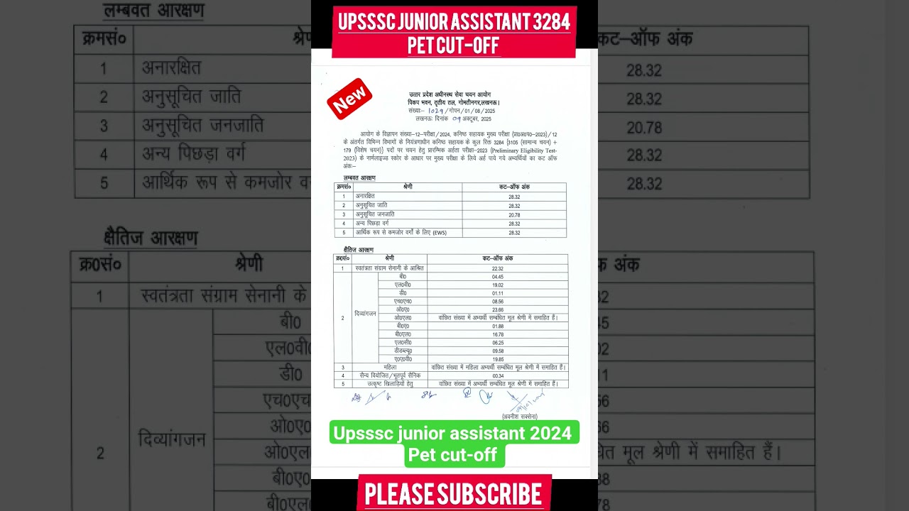 UPSSSC JUNIOR ASSISTANT 3284 CUTOFF | JUNIOR ASSISTANT 3284 PET 2024 CUTOFF | #pet2024 #upsssc #pet