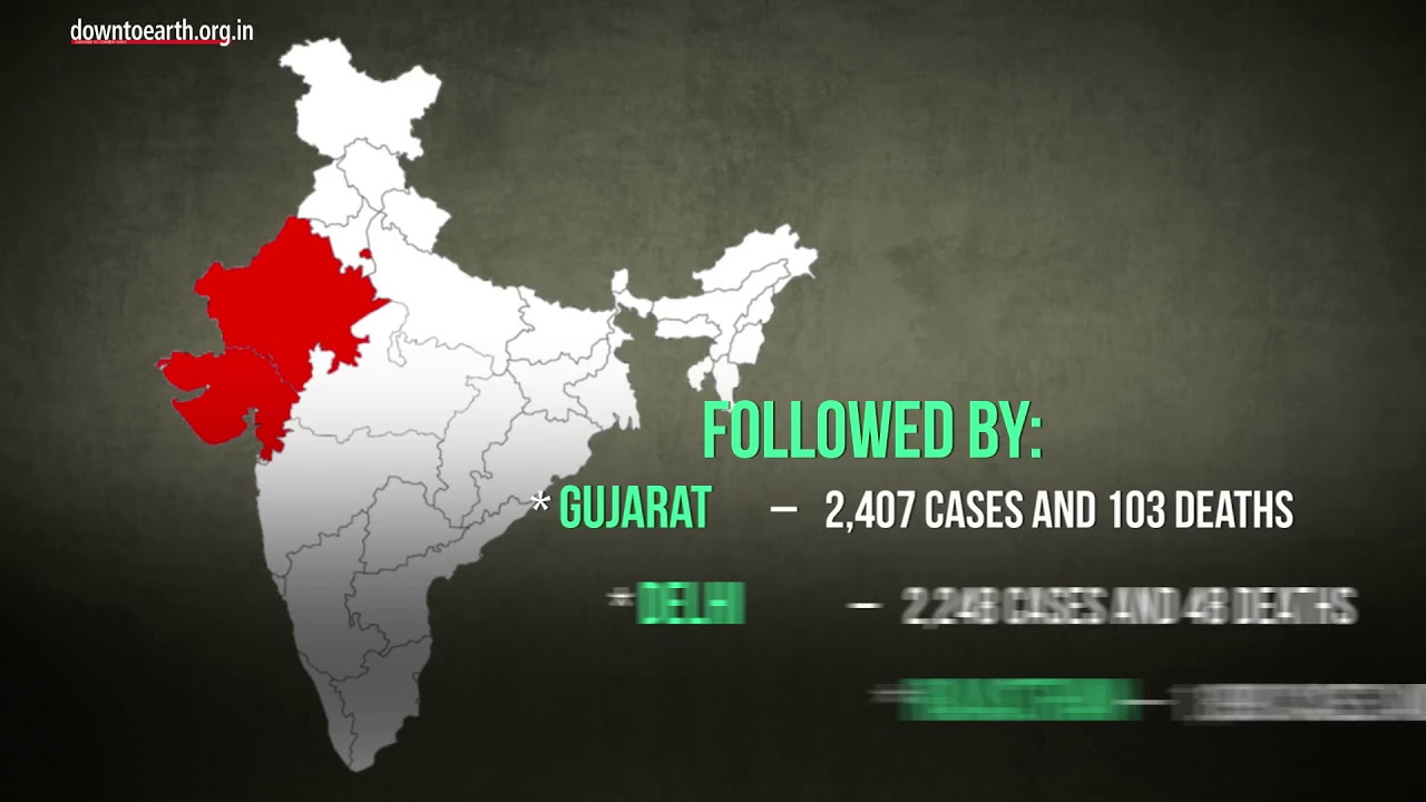 What are the COVID-19 mortality rates in Indian states