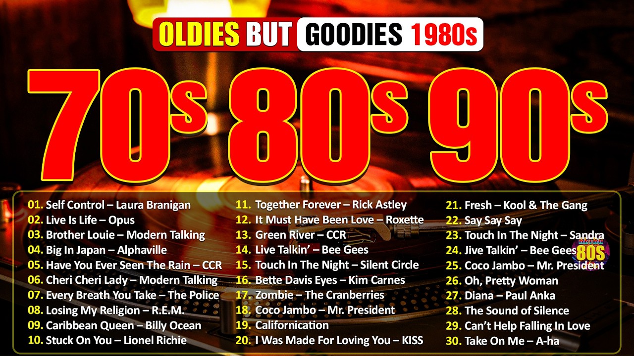 Best of 80s Music Legends - Tears For Fears, Madonna, Cyndi Lauper, Modern Talking, Michael Jackson