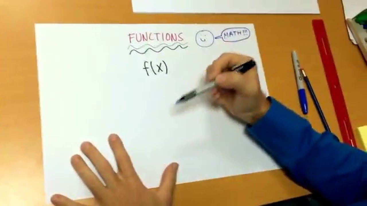 Is it a function? What type of function?