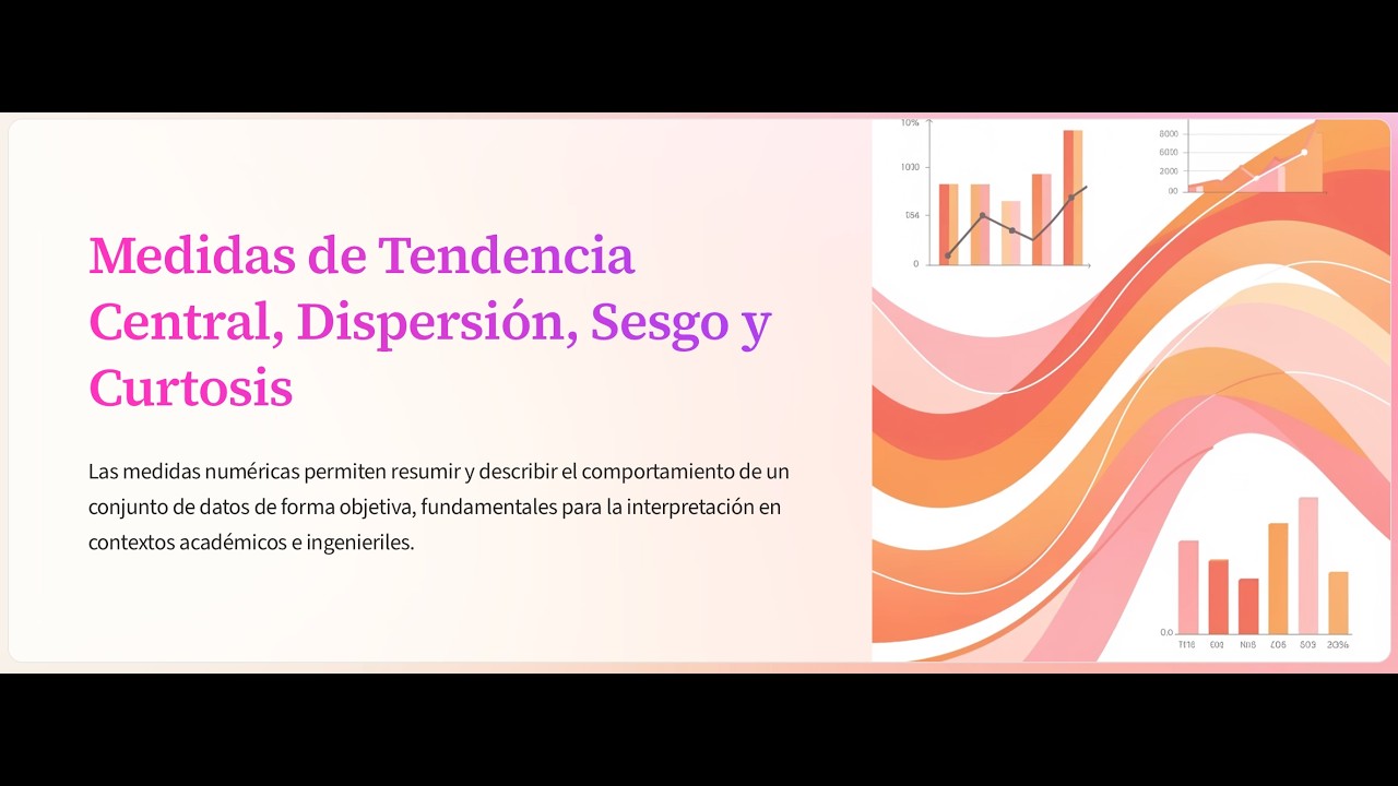 Medidas de tendencia central, dispersión, sesgo y curtosis.