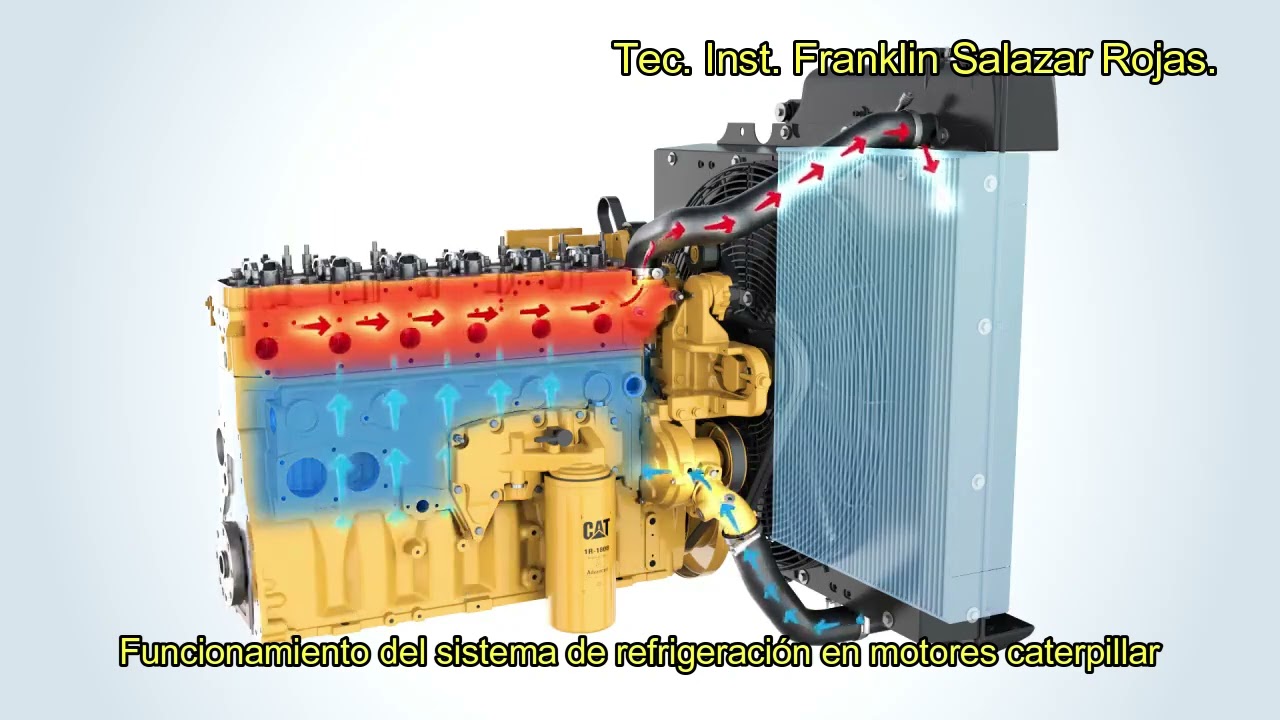 Funcionamiento del sistema de refrigeracion en motores caterpillar