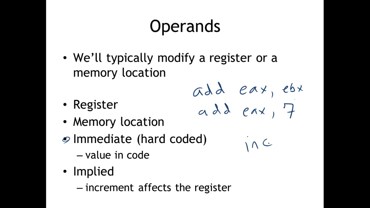 04 - Assembly Mnemonics