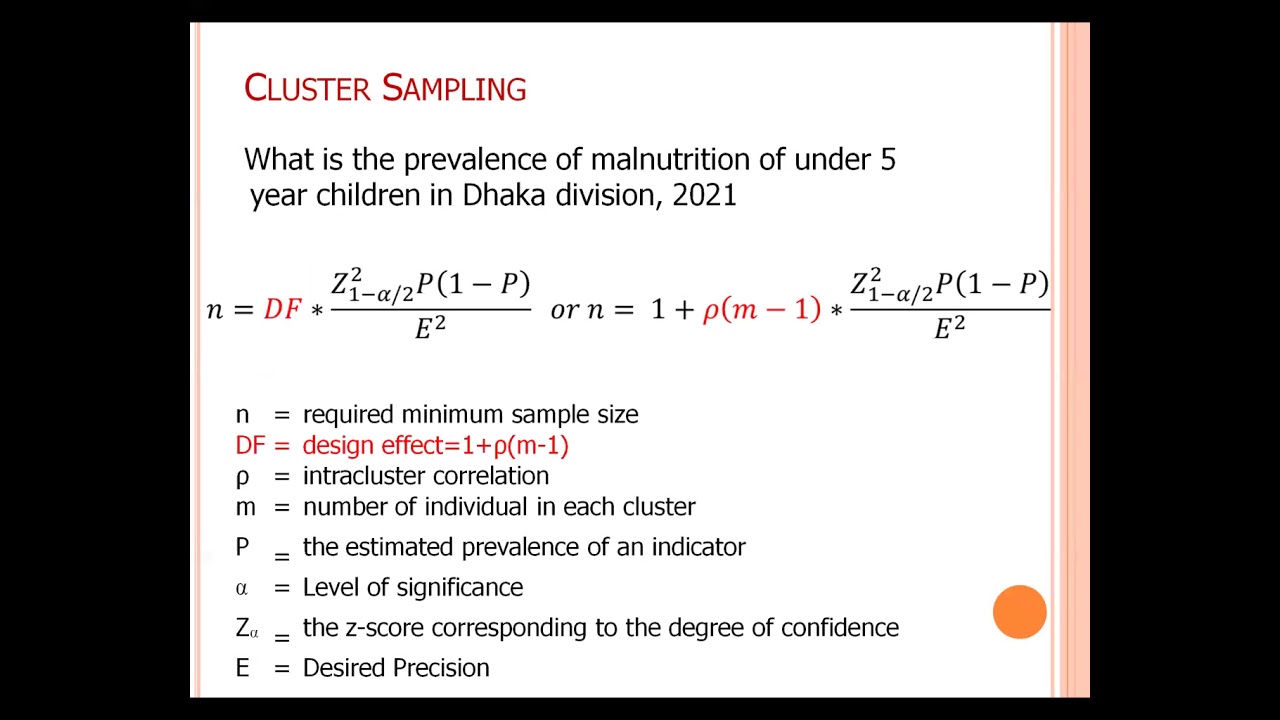 Sample size calculation for cross-sectional study