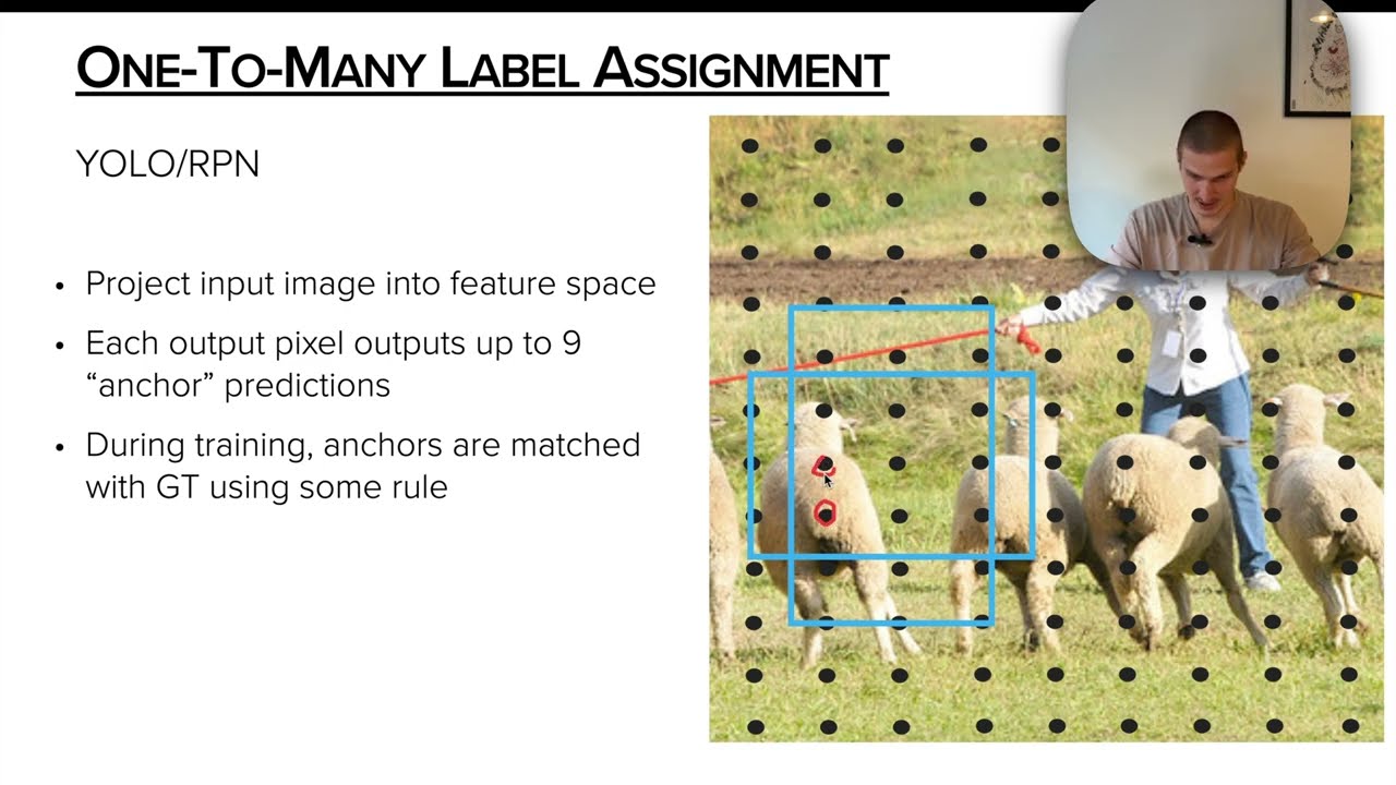 CoDETR - SOTA object detection with transformers