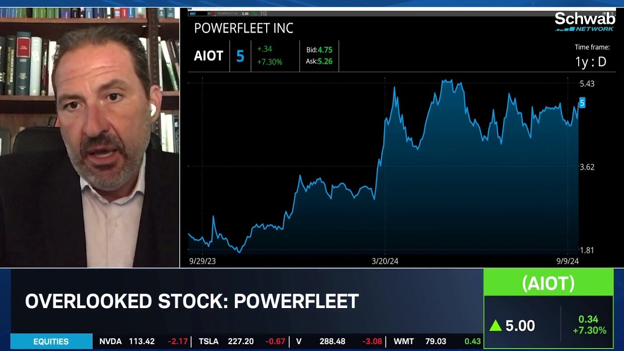 Overlooked Stock: AIOT