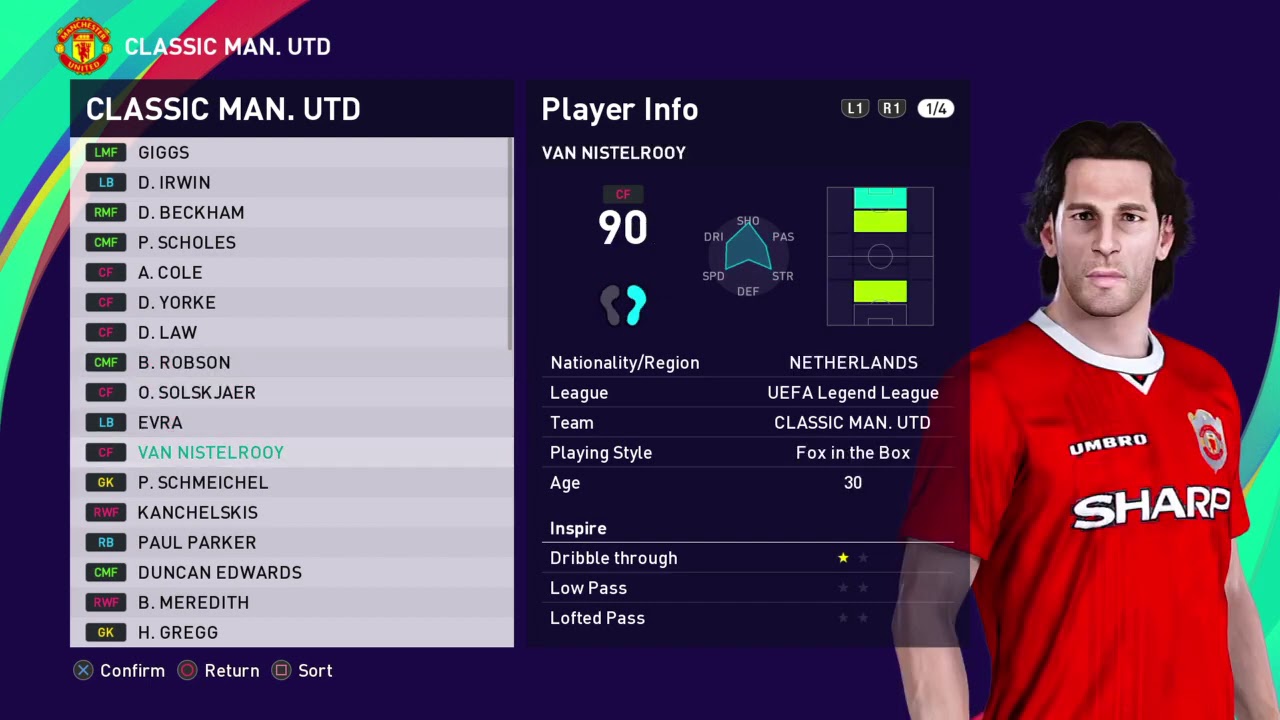 (PS4) PES 2021: Classic Manchester United