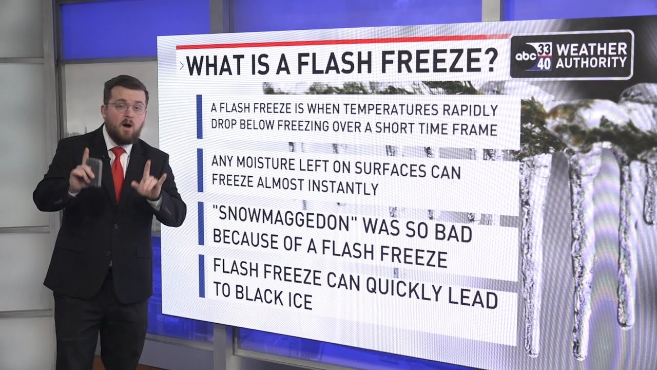 Simple explanation of Flash Freeze and Black Ice