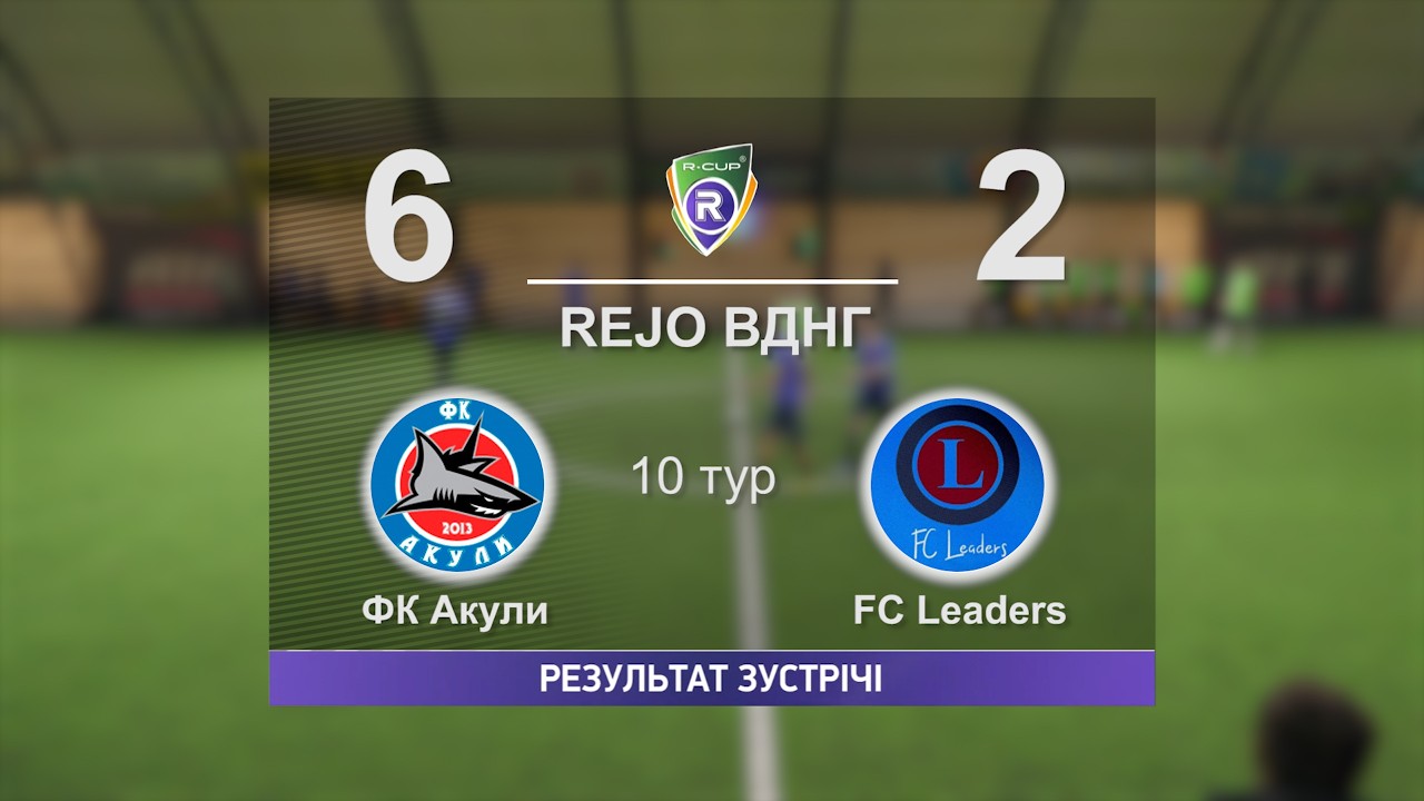 ФК Акули 6-2 FC Leaders  R-CUP XX  #stopthewar