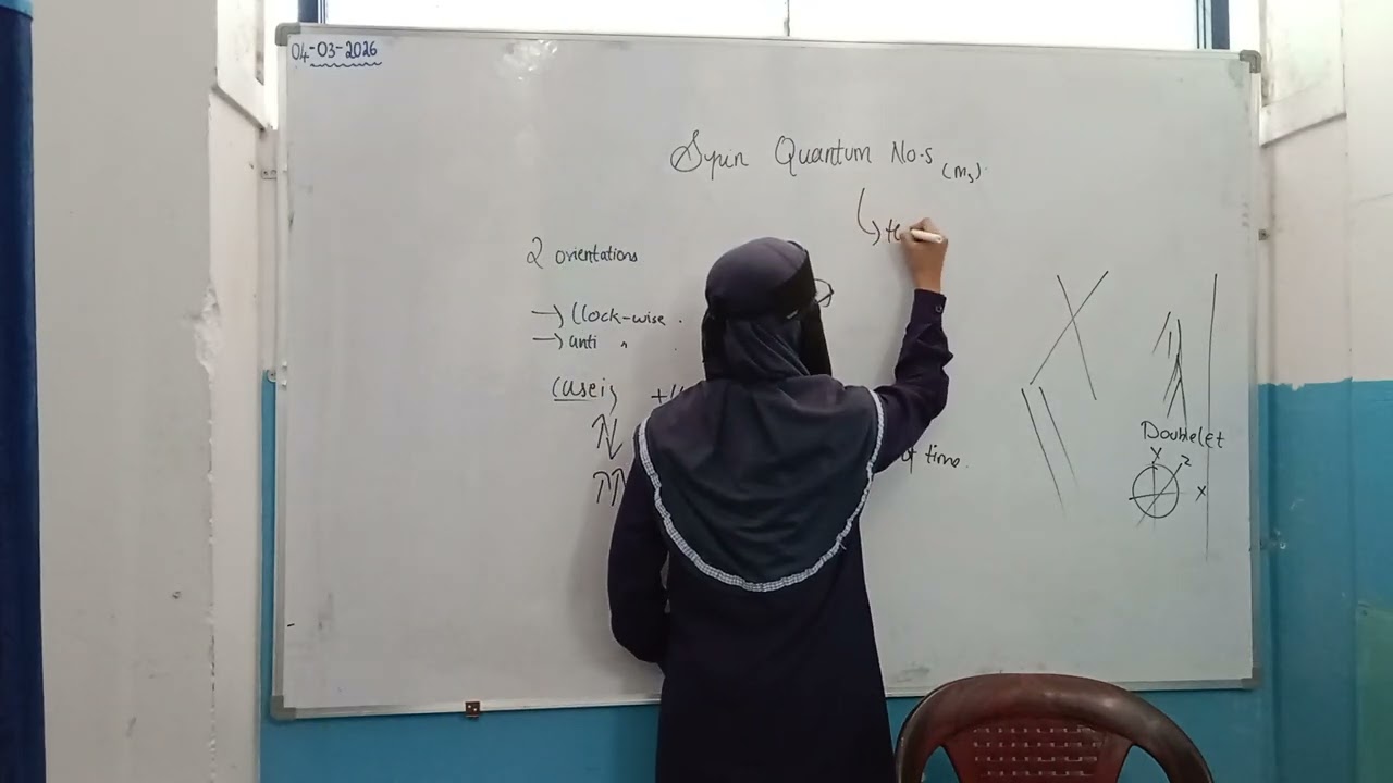 Maseeha g9 part2