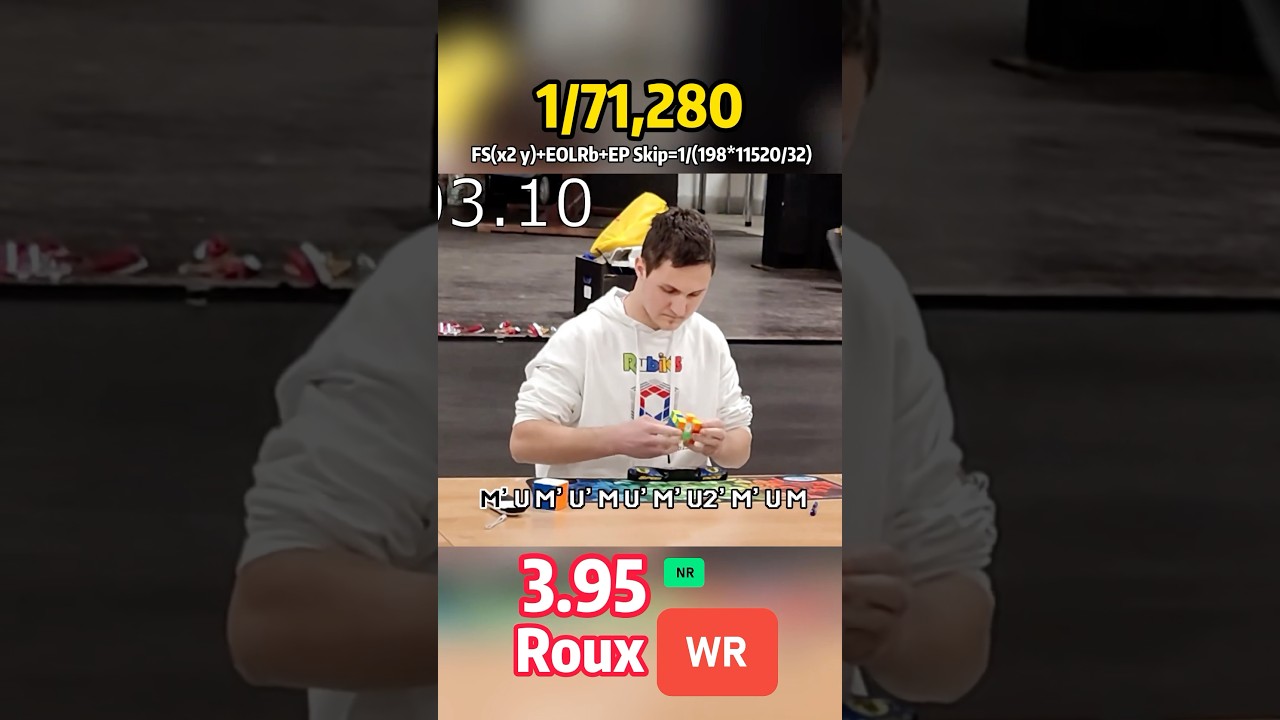3.95 3x3 Roux WR/🇷🇺NR Single Alexey Tsvetkov