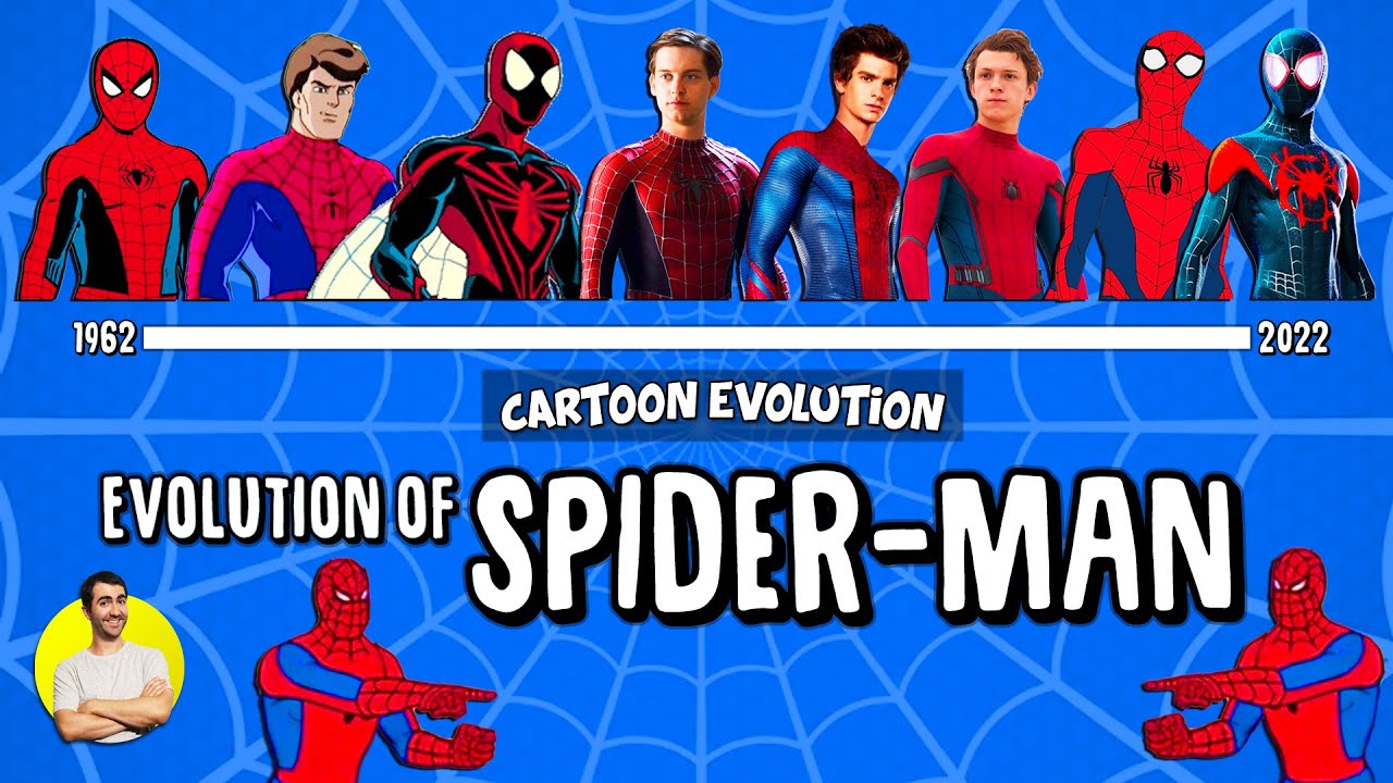 Evolution of SPIDER-MAN - 60 Years Explained (with No Way Home) | CARTOON EVOLUTION