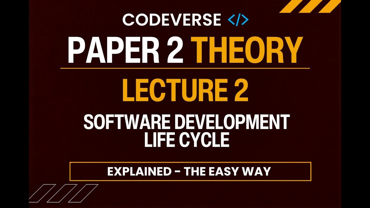 AS CS Lecture 2 | Software Development Life Cycle | 9618