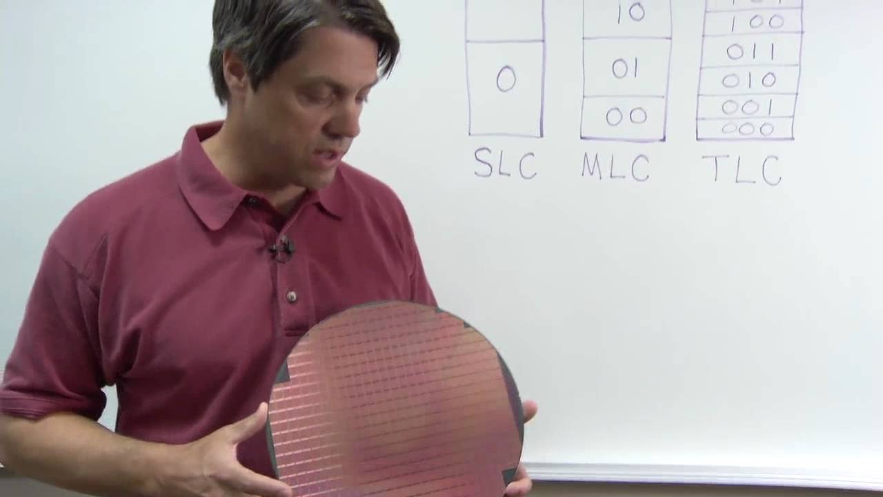 25nm Triple-Level Cell NAND