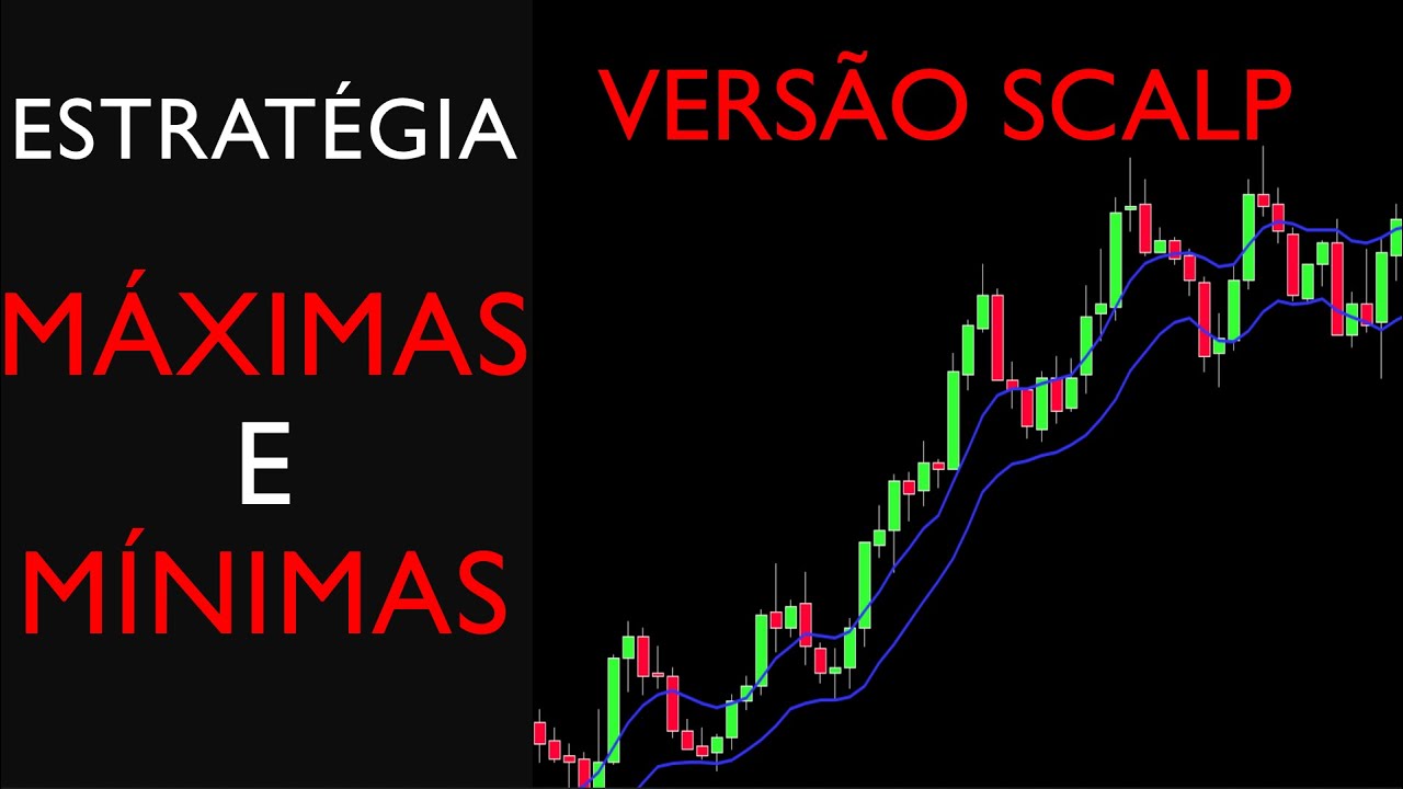 DAY TRADE - ESTRATÉGIA MÁXIMAS E MÍNIMAS ( VERSÃO SCALP )