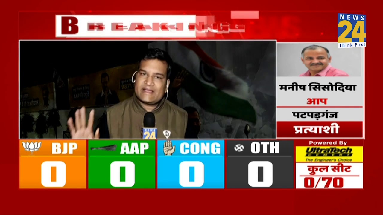 Delhi Election Results 2020: दिल्ली चुनाव के सबसे तेज नतीजे