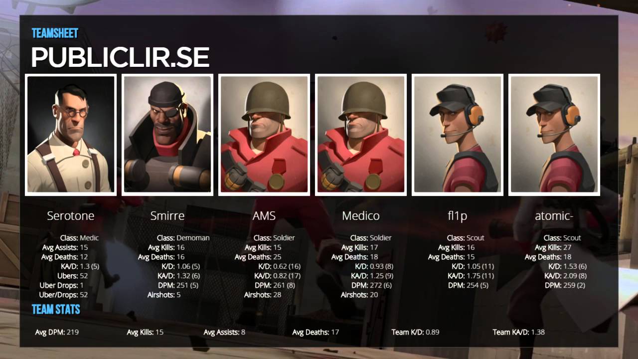 ETF2L Premiership S23 W3: Planet Express vs. Publiclir.se