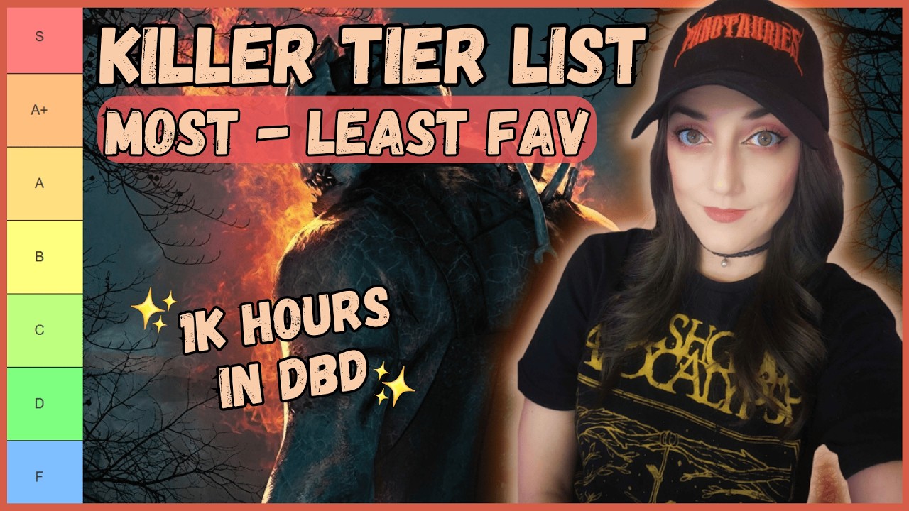 Ranking My MOST to LEAST Fav Killers at 1k Hours In DBD!