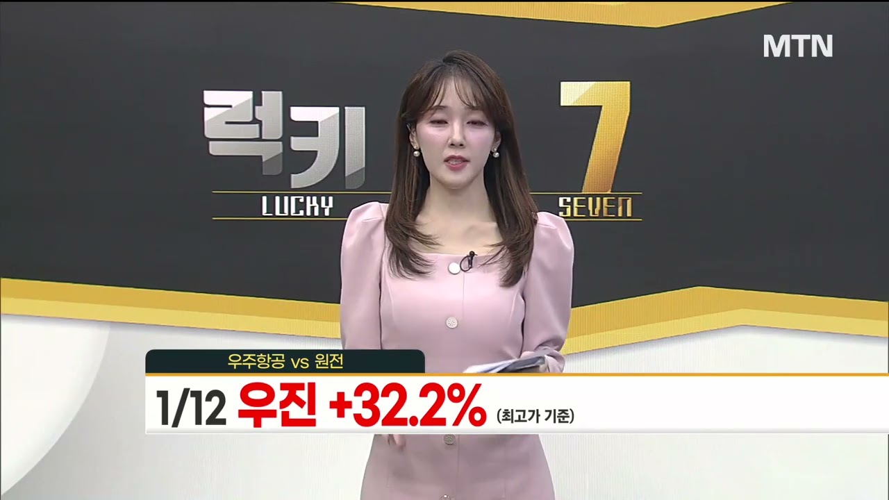 [김도형의 럭키7]  슈퍼캡 고성장에 기업가치 재평가 기대! 비나텍 / 머니투데이방송 (증시, 증권)