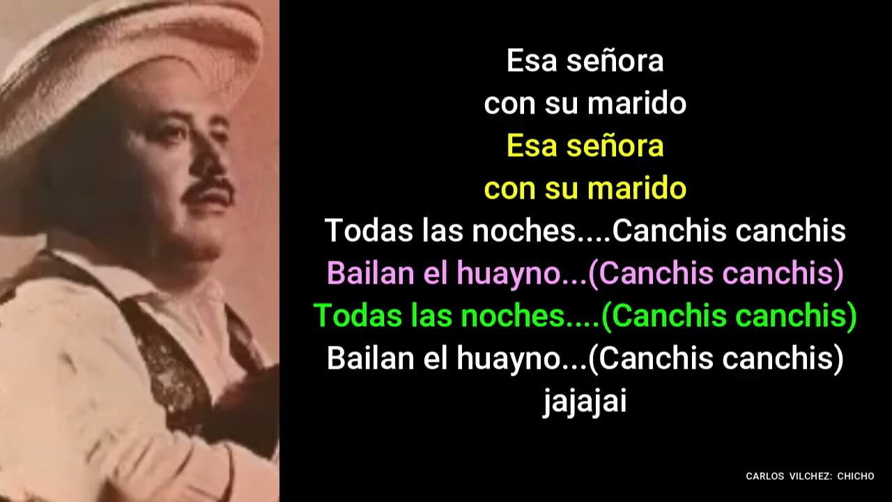 CANCHIS CANCHIS  TROVADOR ANDINO  ( KARAOKE CON COROS)