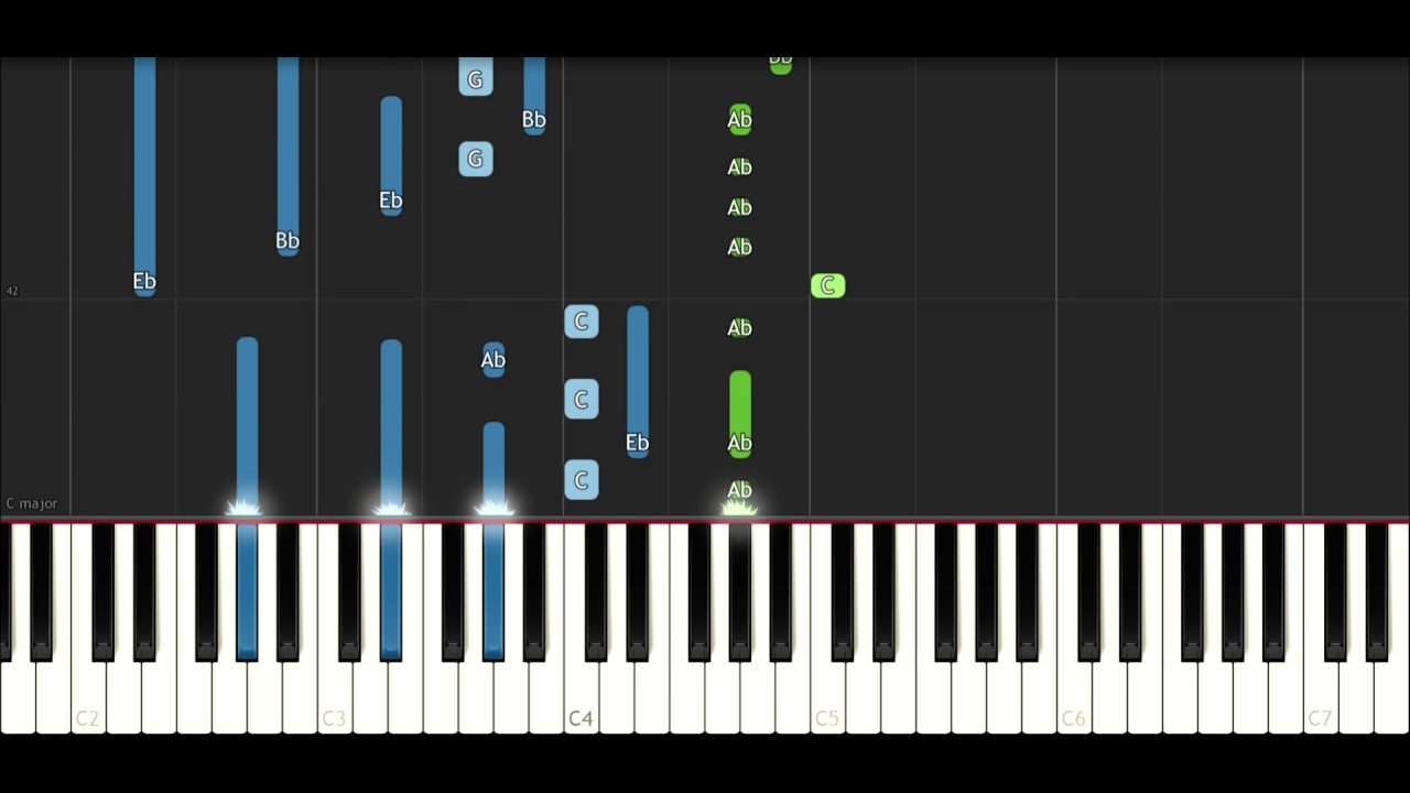 Blackpink - As If It's Your Last (Piano Tutorial)