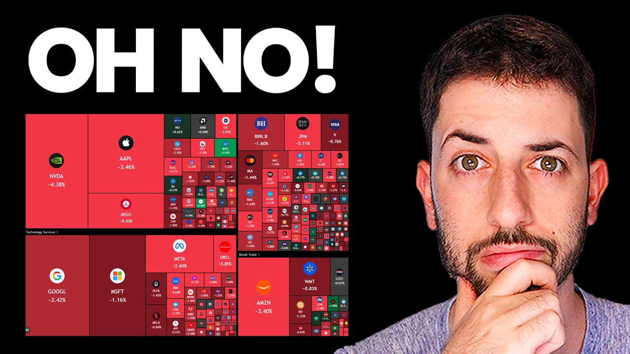 STOCK MARKET SELL-OFF HAS STARTED! Do This ASAP