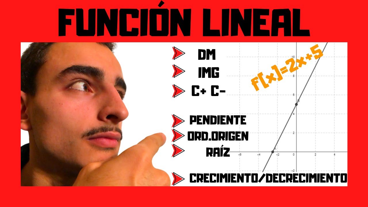 FUNCIÓN LINEAL (Análisis completo)  - Matemática 51 UBA(CBC)