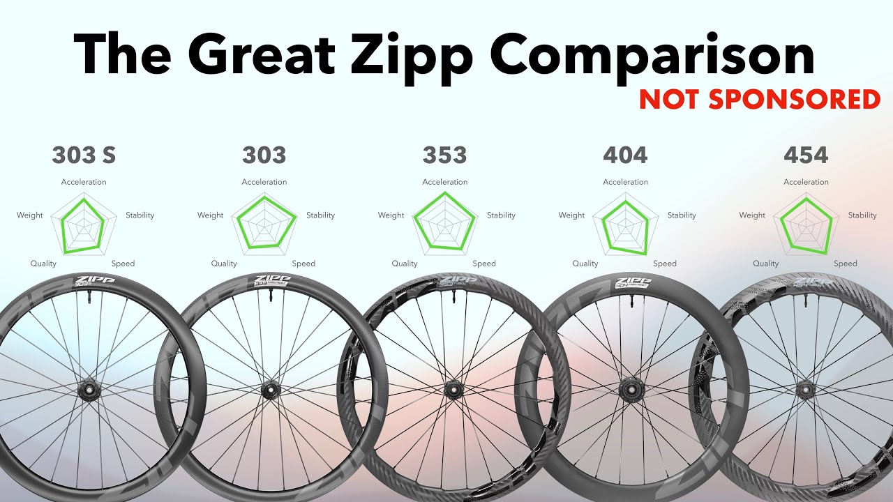 The Great In-Depth Zipp Wheel Comparison