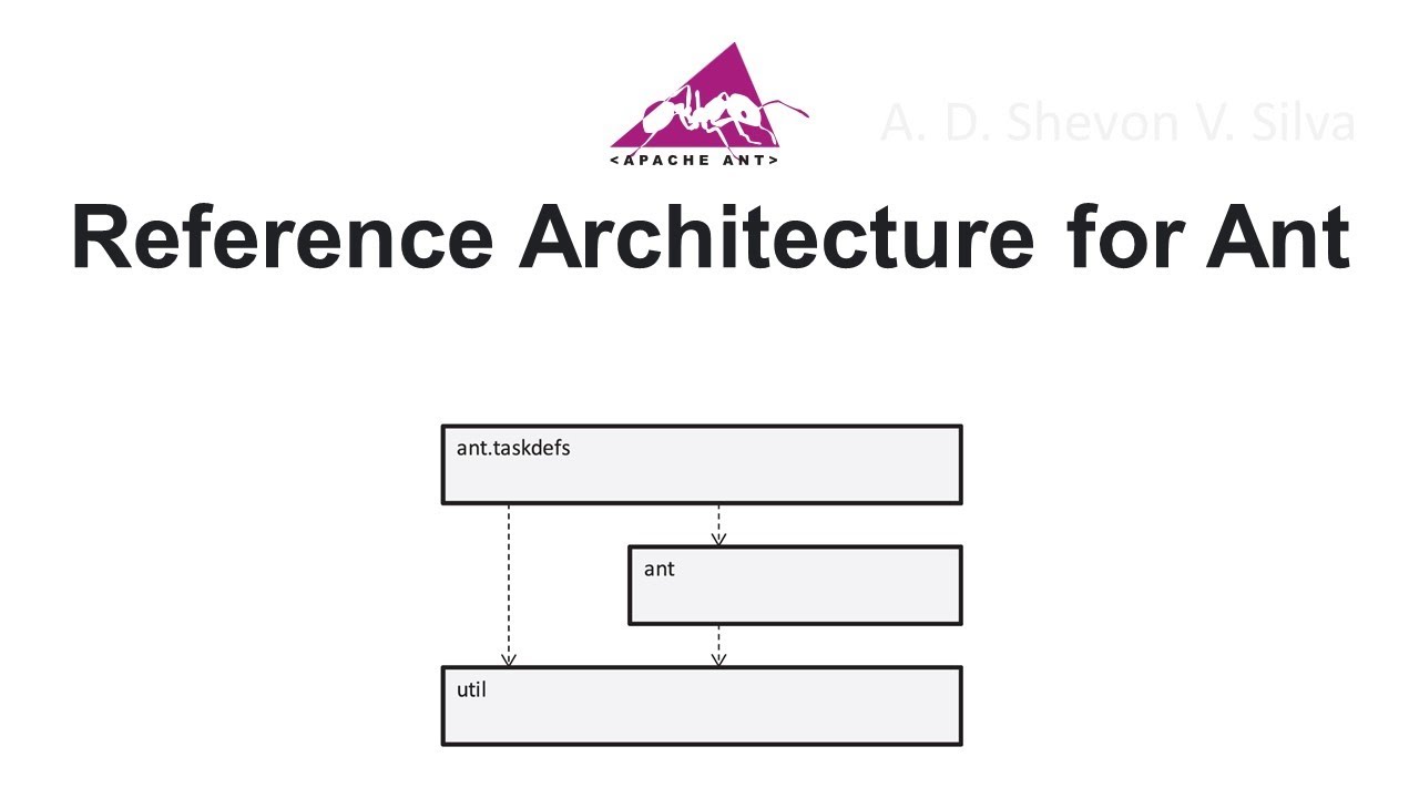 Reference Architecture for Ant