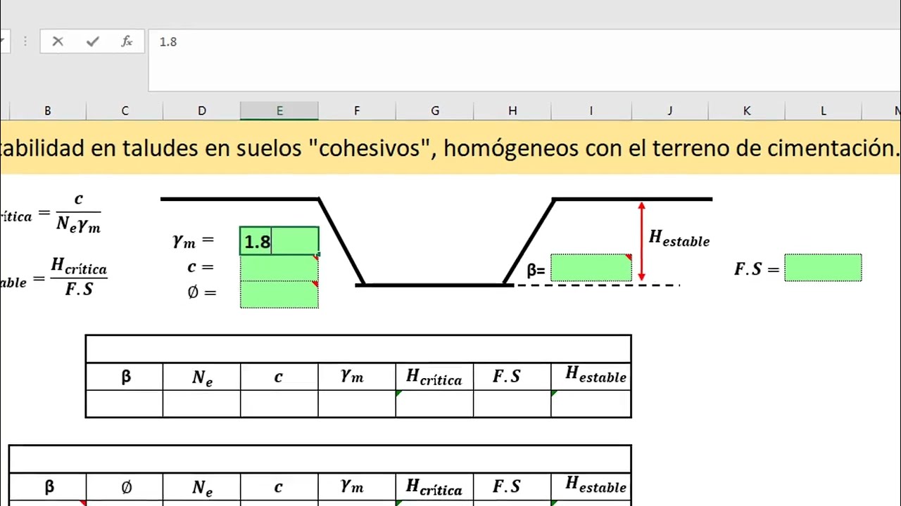 Estabilidad de talud homógeneo con el terreno de cimentación con gráfica de Taylor | Altura crítica