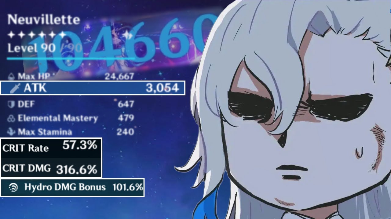 Neuvillette, But Normal Attack Only