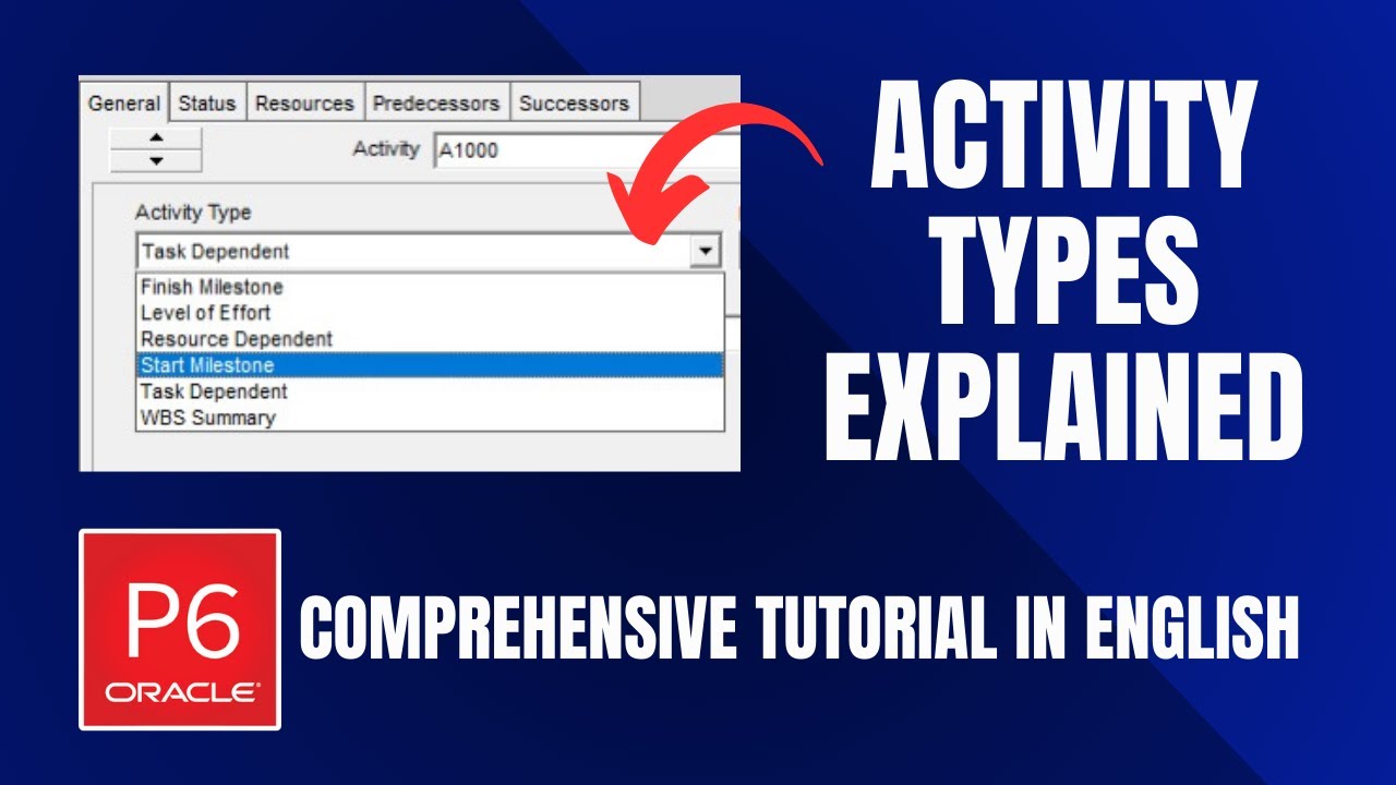 How different activity types works in Primavera P6?