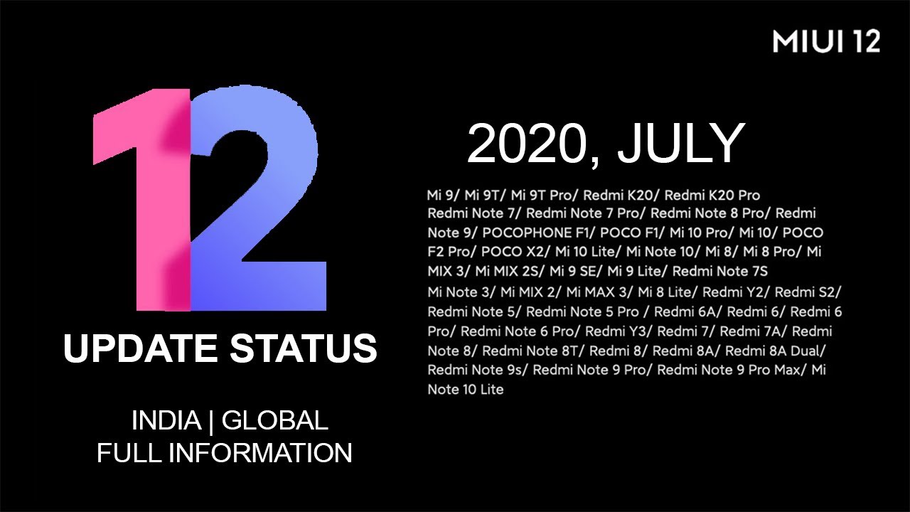 MIUI 12 Update Status Of July | India & Global Update Information For All Xiaomi Phones