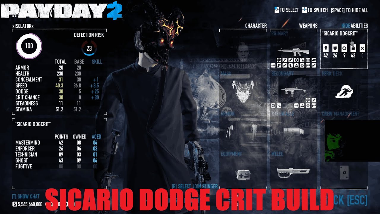 Payday 2 sicario dodge crit deathwish build