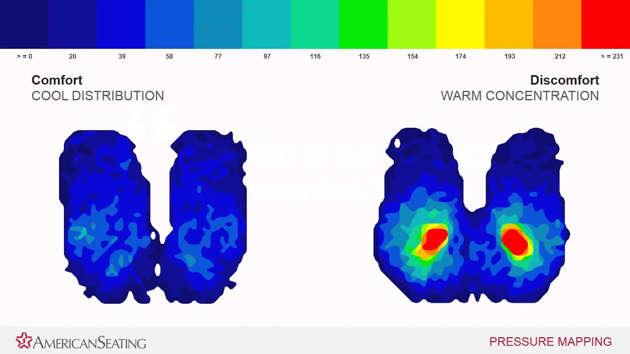 InSight&reg; Pressure Mapping