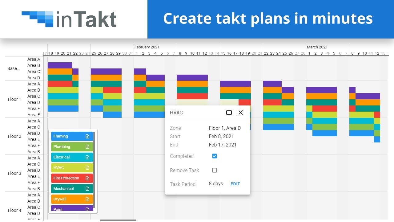 inTakt | Takt time planning for lean construction