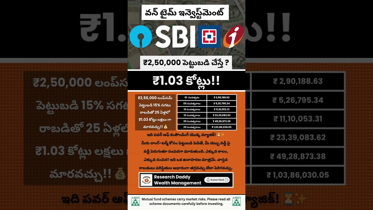 రూ.2,50,000 ఒకసారిగా పెట్టుబడి #mutualfunds #investment #savings