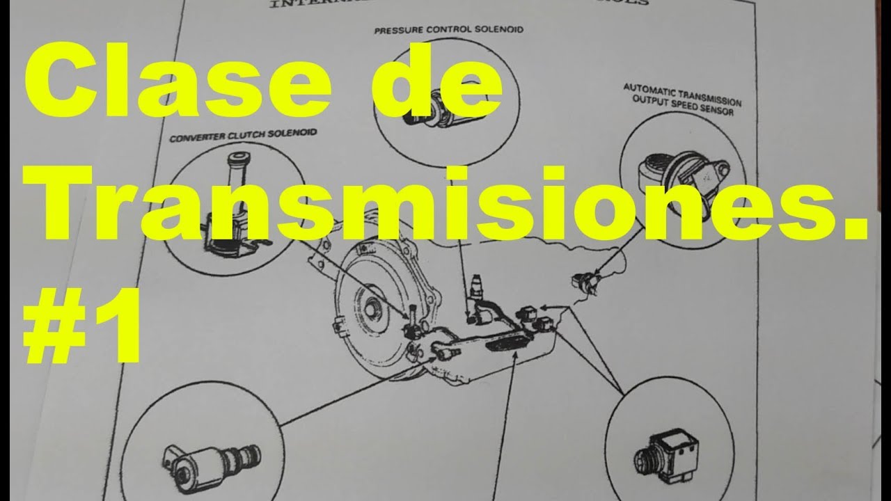 Controles Electricos Internos de la Transmisión.