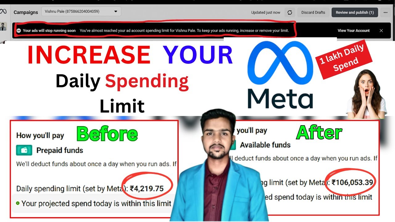 How to increase Daily Spending Limit From Facebook Ads || increase Daily Spending Limit || Fb Ads