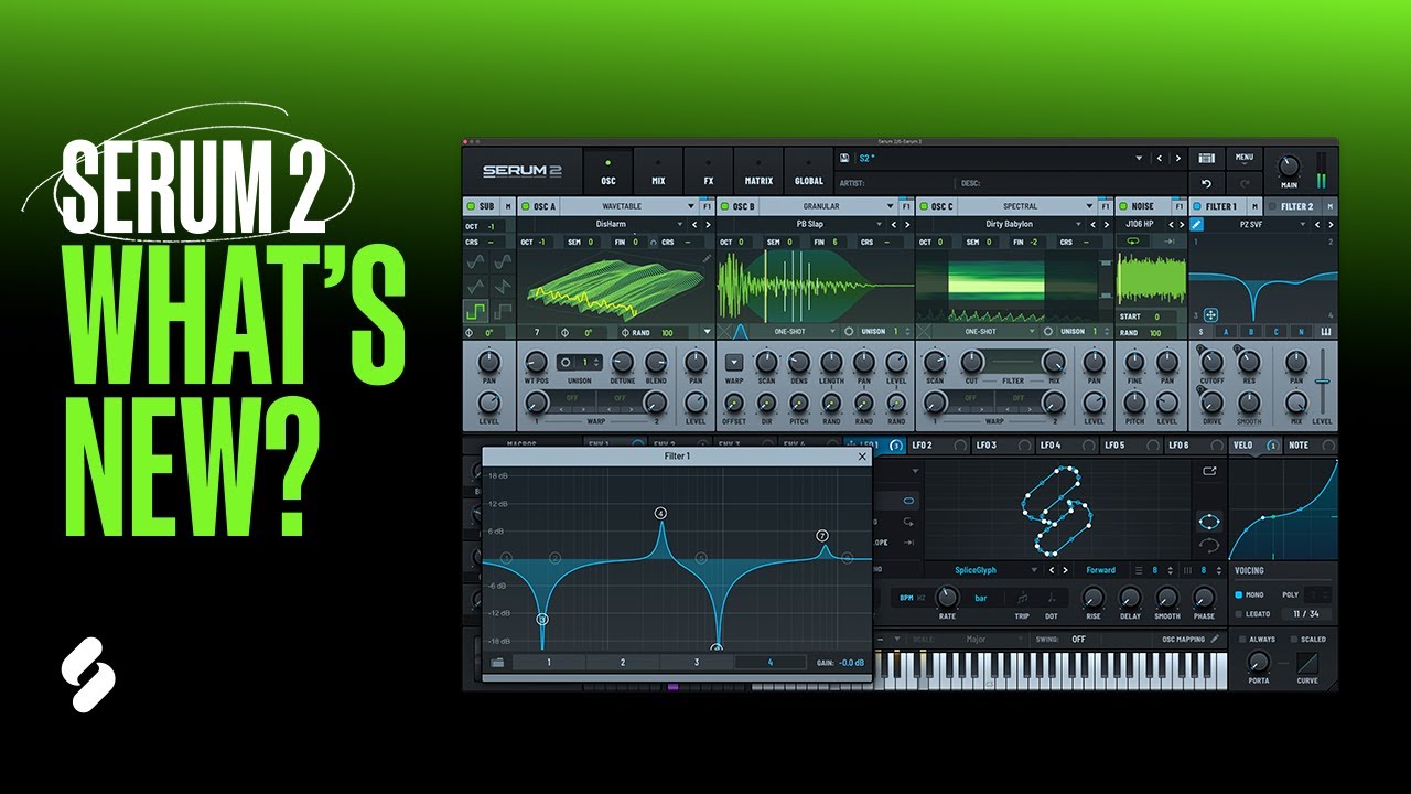 Serum 2 - NEW FEATURE Guide