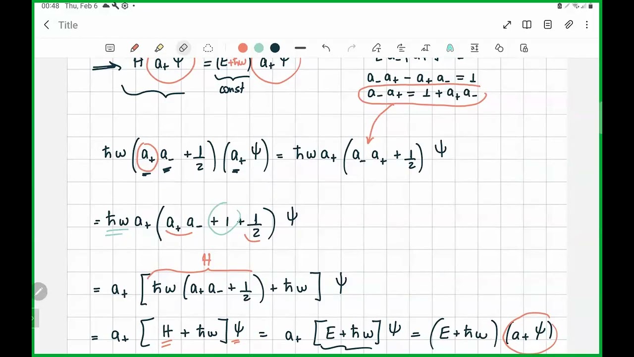 Algebraic Method for the Quantum Harmonic Oscillator
