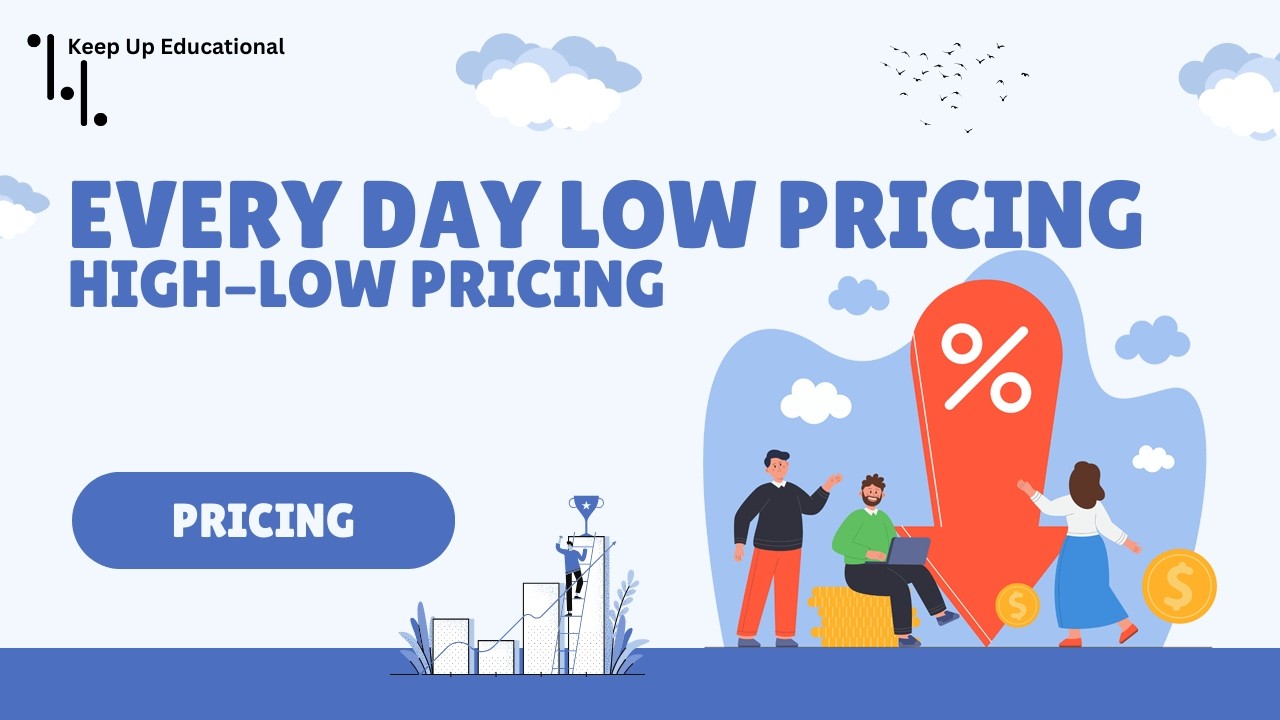 Pricing Strategies - Everyday Low Pricing vs High Low Pricing (ALDI example)