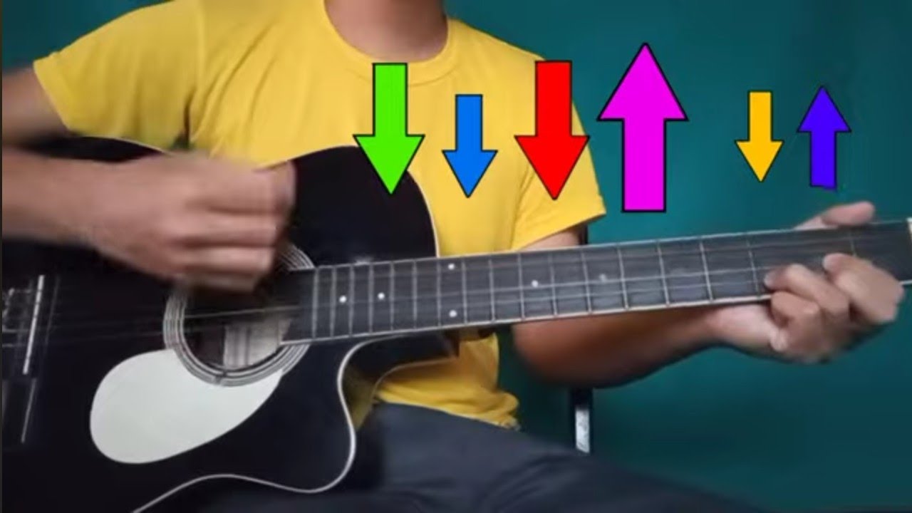 Mini Tutorial: COMO TOCAR MARIA MIRAME EN GUITARRA 🎸🥰