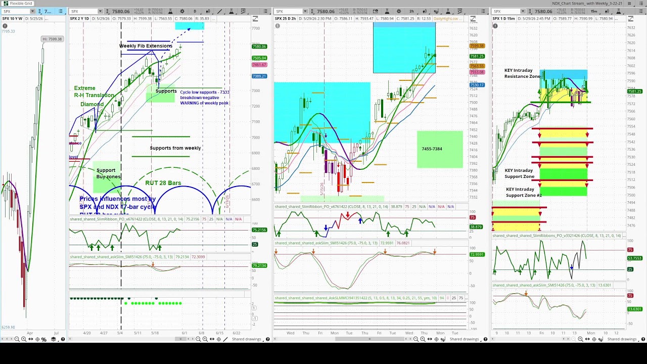 askSlim SPX Stream Live Stream